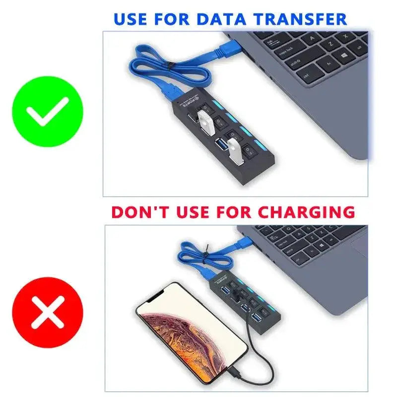High Speed USB Hub With Switch For Seamless Data Transfer