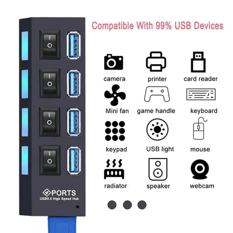 High Speed USB Hub With Switch For Seamless Data Transfer