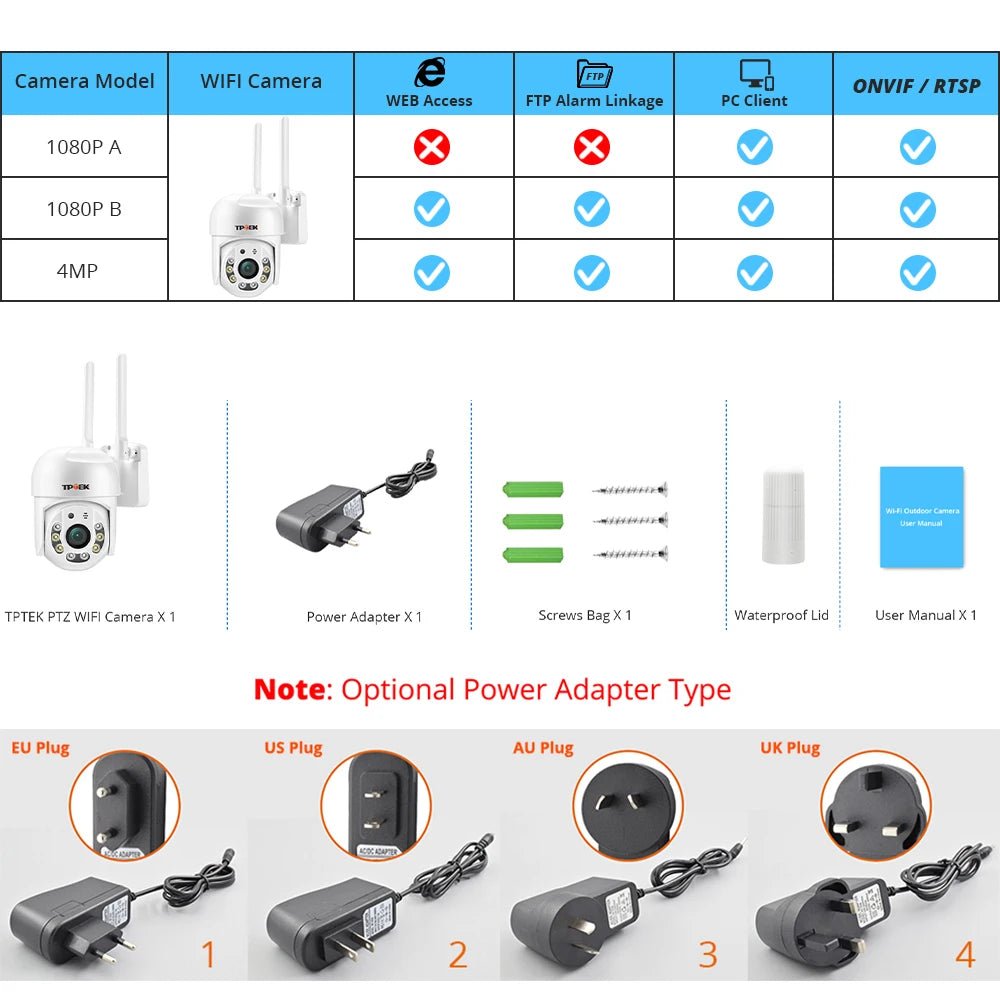 Hipro 4MP PTZ WIFI IP Camera - Outdoor 4x Digital Zoom 1080P CCTV Surveillance