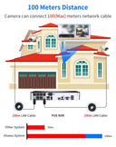 Reliable Outdoor Bullet Camera for Home
