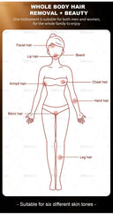 Home Hair Removal Laser for Gentle Grooming