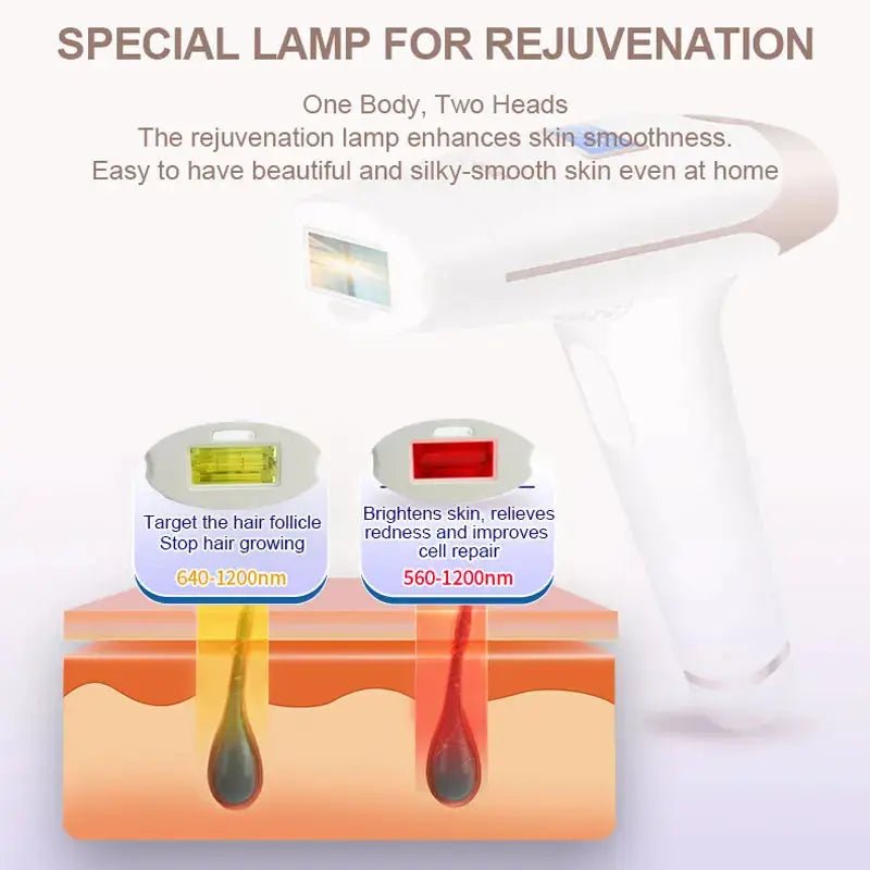 Home Ipl Epilator for Women and Men Glow