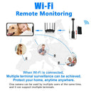 Night Vision Security Camera for Home