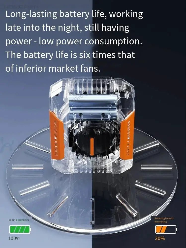 Homfish Belt Clip Fan Portable Power Bank Stay Cool On The Go