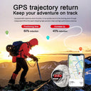 Honor GS Pro Smartwatch Advanced Fitness Tracker GPS Bluetooth