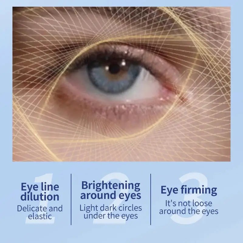 Hydrating Eye Cream for Daily Tired Eyes