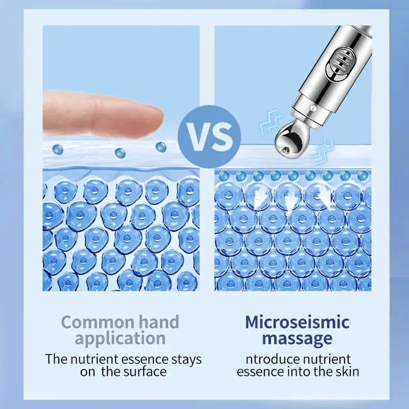 Hydrating Eye Cream for Daily Tired Eyes