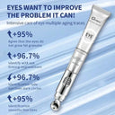 Hydrating Eye Cream for Daily Tired Eyes