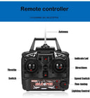 Durable RC Helicopter for Family Fun