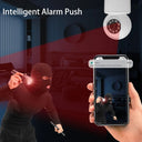 Security Camera For Home Auto Tracking