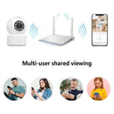 Security Camera For Home Auto Tracking