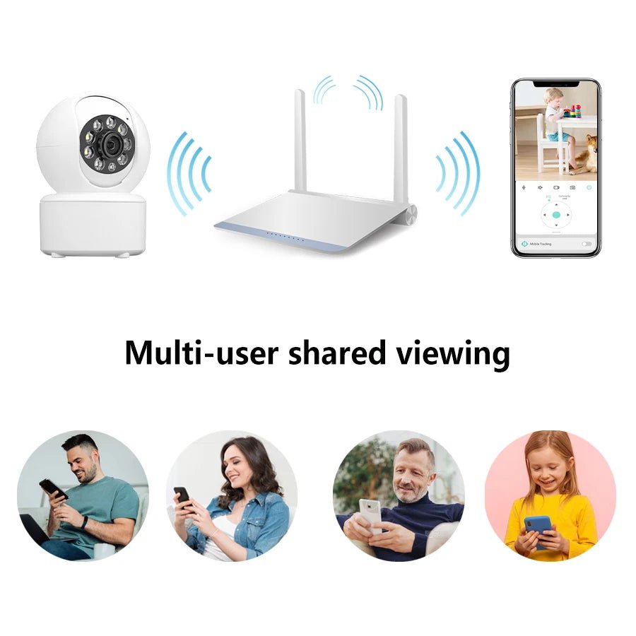 Security Camera - Home Auto Tracking — product view 9