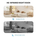 Security Camera For Home Auto Tracking