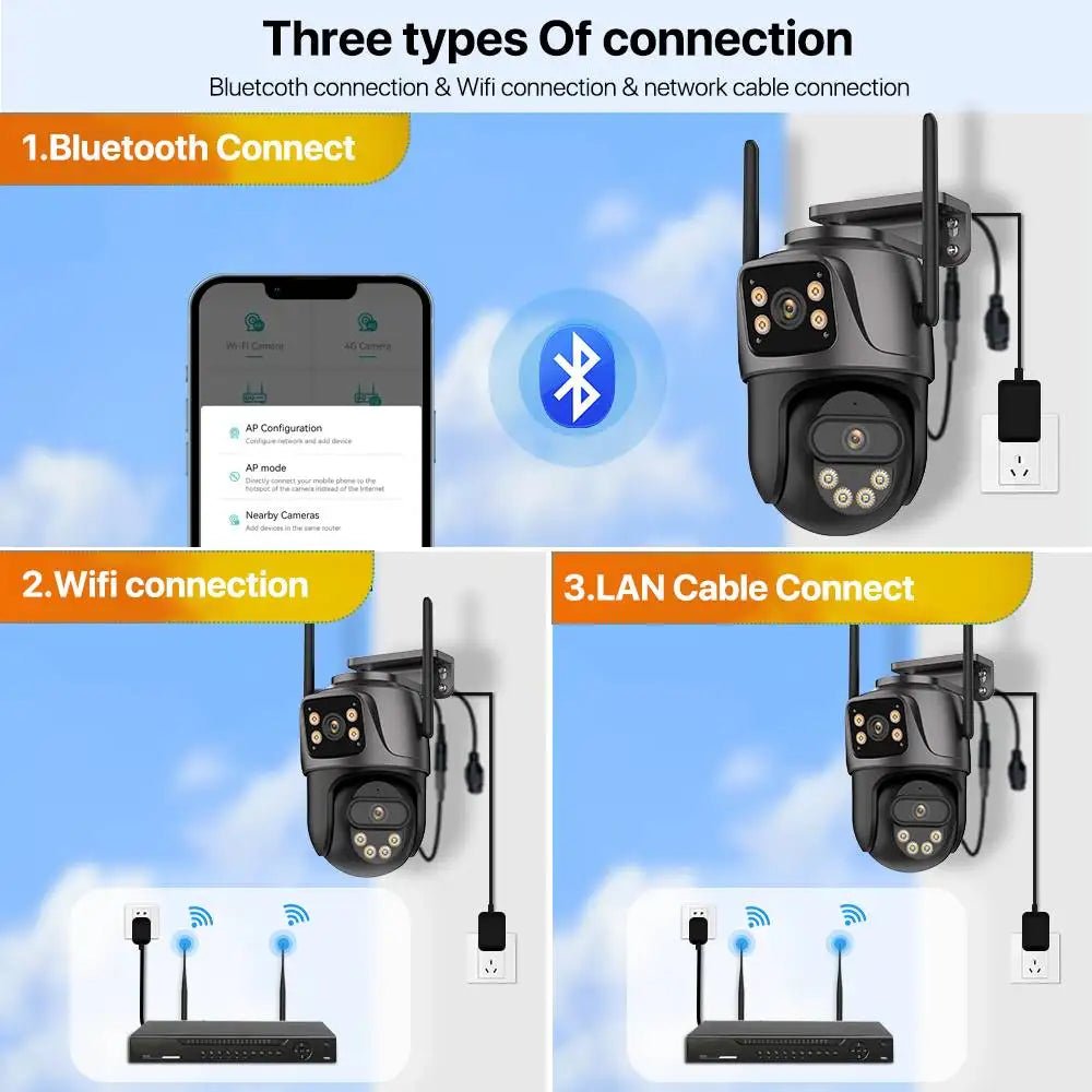 iCsee Three Screen WiFi IP Cameras Outdoor 4K Tri Lens - AI Human Detection Zone