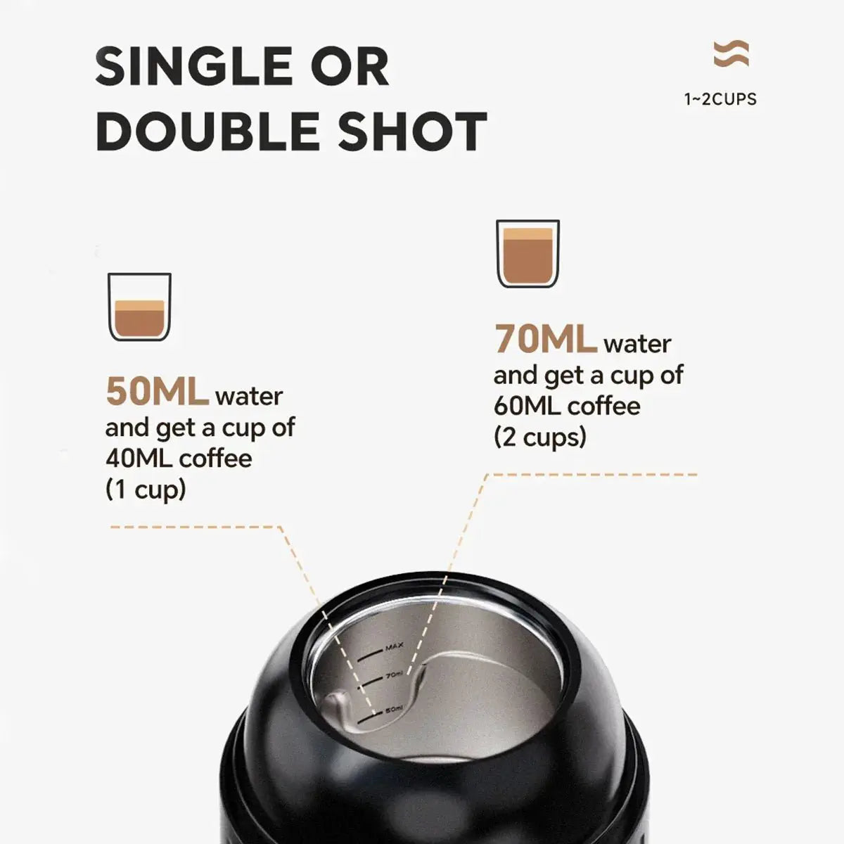 IKAPE Portable Electric Espresso Maker for Hot Cold Coffee