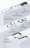 Immersive Audio Glasses for Commuters