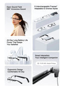 Immersive Audio Glasses for Commuters