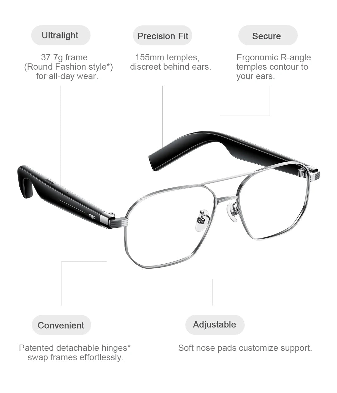 Immersive Audio Glasses for Commuters — product view 18