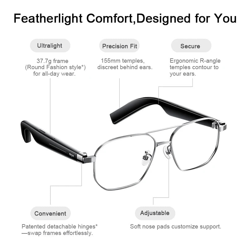 Immersive Audio Glasses for Commuters