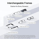 Immersive Audio Glasses for Commuters