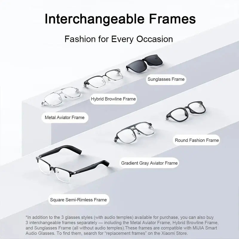 Immersive Audio Glasses for Commuters
