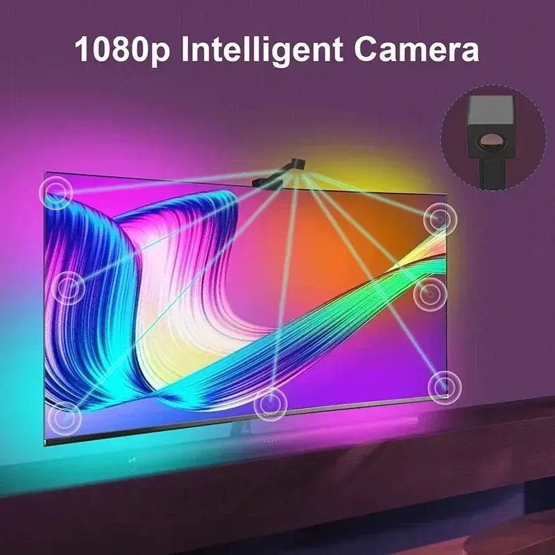Immersive TV Backlight for Home Theater
