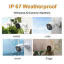 Ai Detection Outdoor Camera For Business