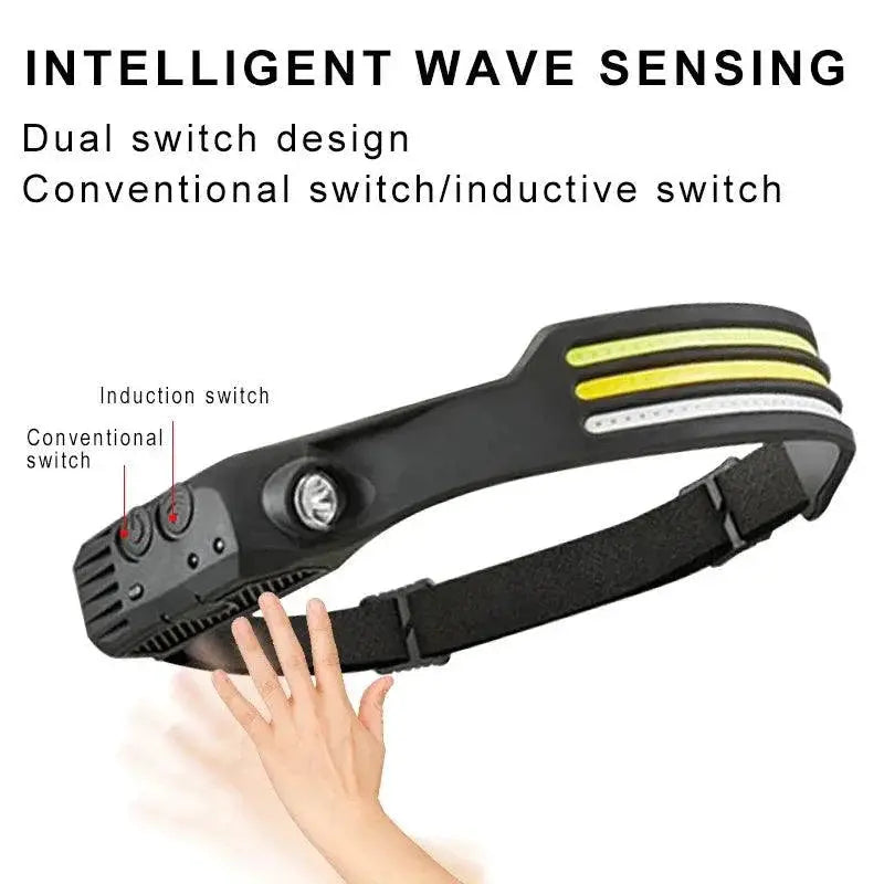 Induction Headlamp Hands Free Outdoor Lighting Tool