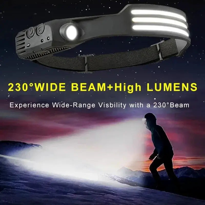 Induction Headlamp Hands Free Outdoor Lighting Tool