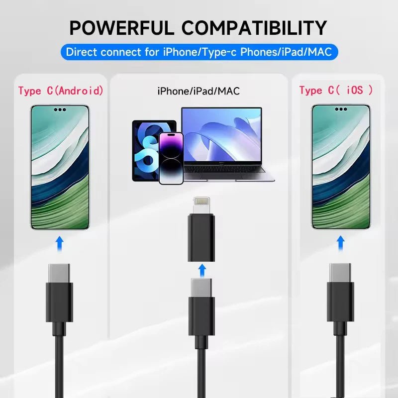 IndustryTech Industrial Endoscope Camera - HD 960P Dual Port For iOS Android Pro
