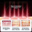 Infrared Hair Growth Cap for Fuller Hair