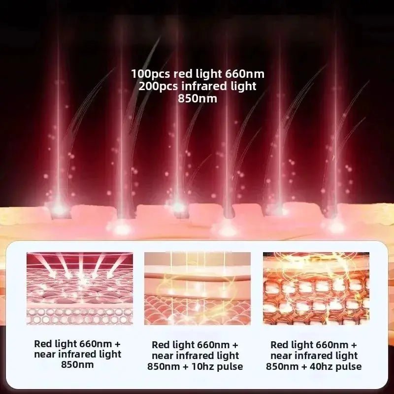 Infrared Hair Growth Cap for Fuller Hair