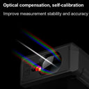 INKERSI Laser Rangefinder Tape Measure High Precision Distance Meter