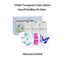 Inkless Sticker Printer for Crafters