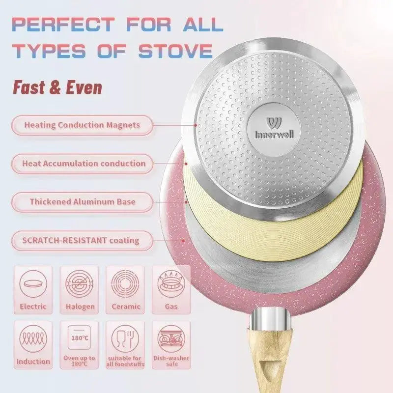 Innerwell Nonstick Stone Cookware Set 8 Piece Aluminum Pots