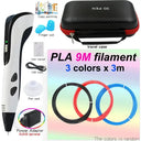 3D Printing Pen for Kids Safe LED Screen