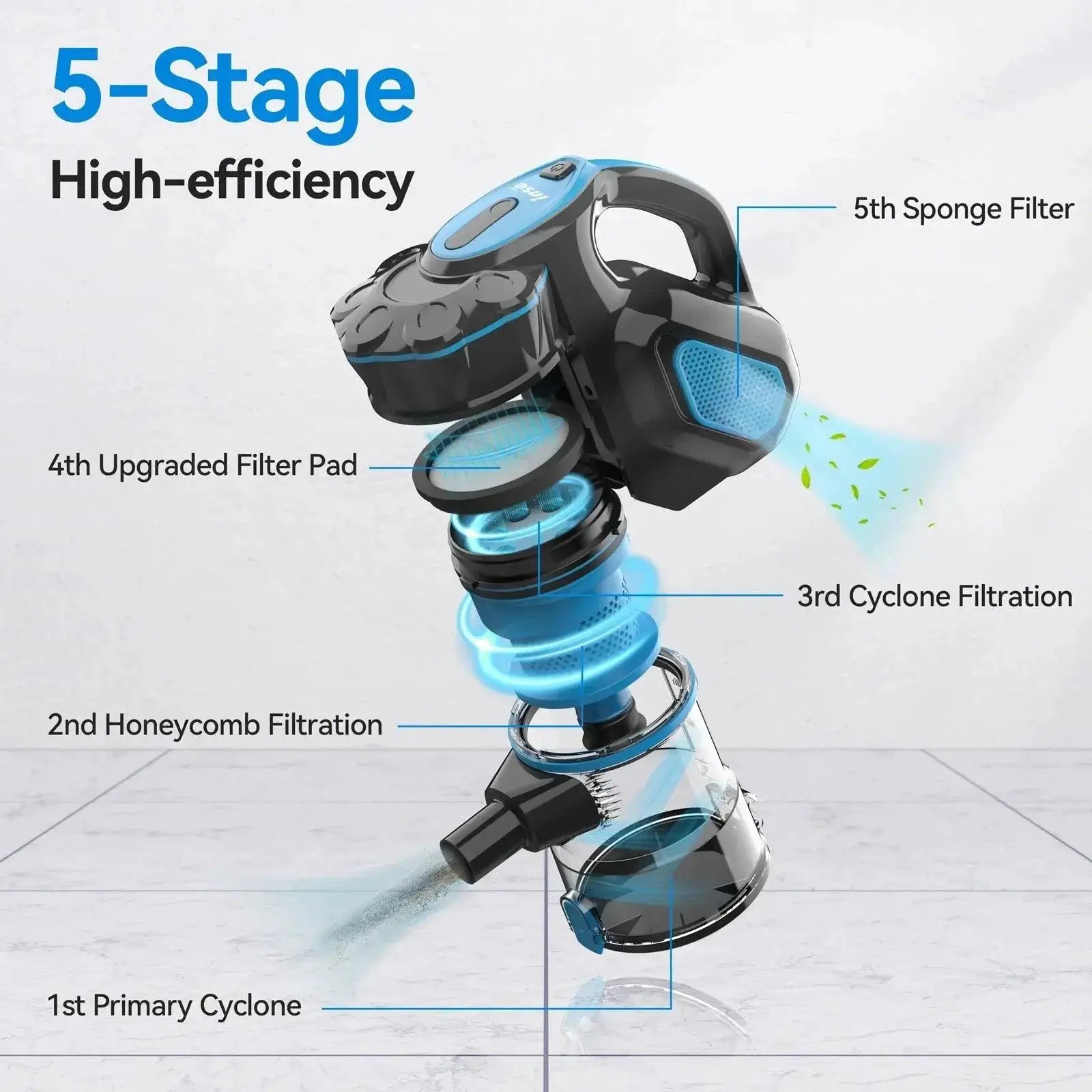 INSE I5 Powerful Suction Handheld Vacuum for Pet Hair