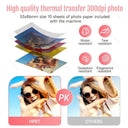 Instant Photo Printer for Mobile Sharing