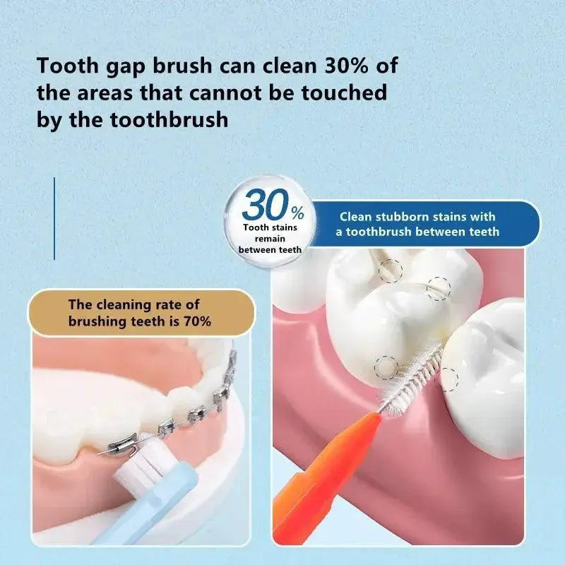 Interdental Brushes Kit Ultimate Teeth Cleaning Tool Set