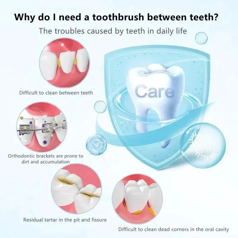 Interdental Brushes Kit Ultimate Teeth Cleaning Tool Set