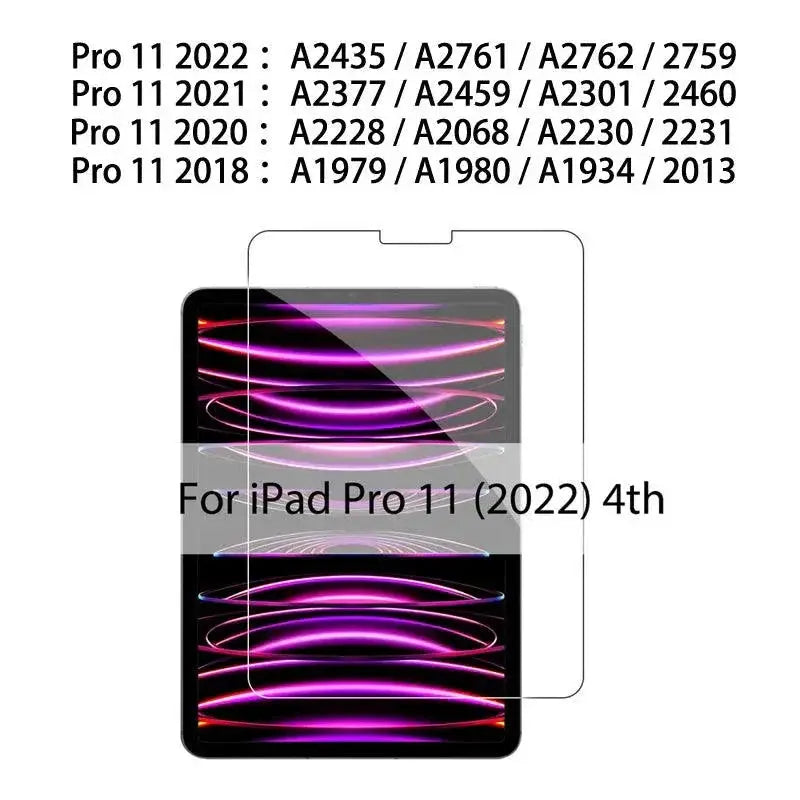 Pristine iPad Screen Protector for Apple — product view 20