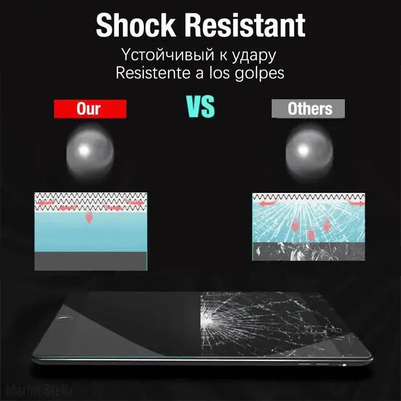 iPad Screen Protector Ultimate Protection for Apple Devices
