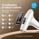 IPL Epilator for Women Hair Removal