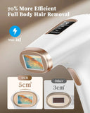 IPL Epilator for Women Hair Removal