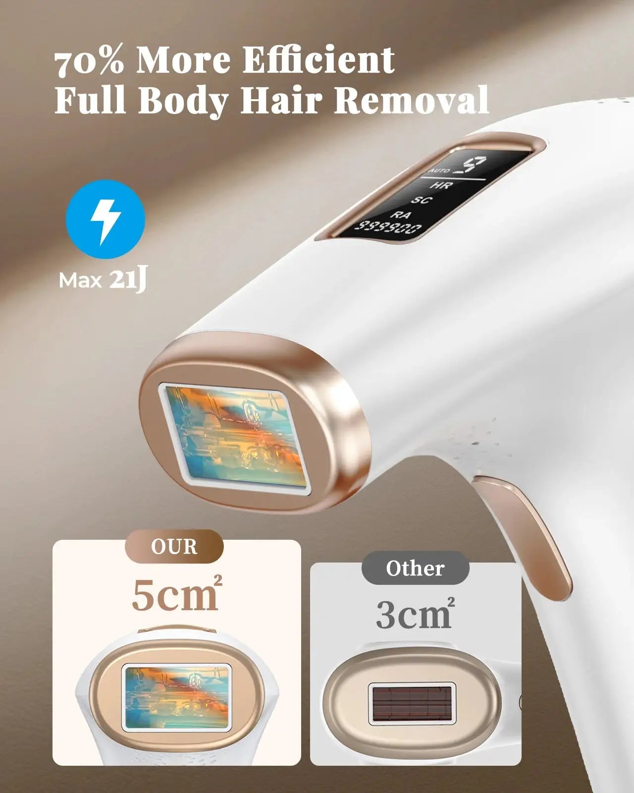 IPL Epilator for Women Hair Removal