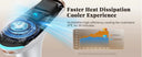IPL Epilator for Women Hair Removal