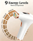 IPL Epilator for Women Hair Removal