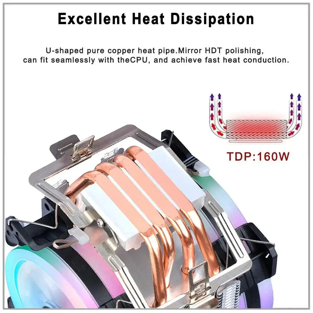 Iwongou RGB CPU Cooler for Intel and AMD High Performance
