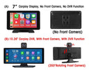 Smart Dash Cam for Drivers Safer Driving