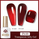 Jelly Nude Gel Polish Stylish Semi-Transparent Nail Color